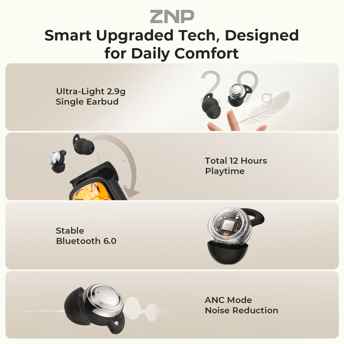 ZNP P04 Sleeping Aid Earbuds A - đánh giá và giá Earphones