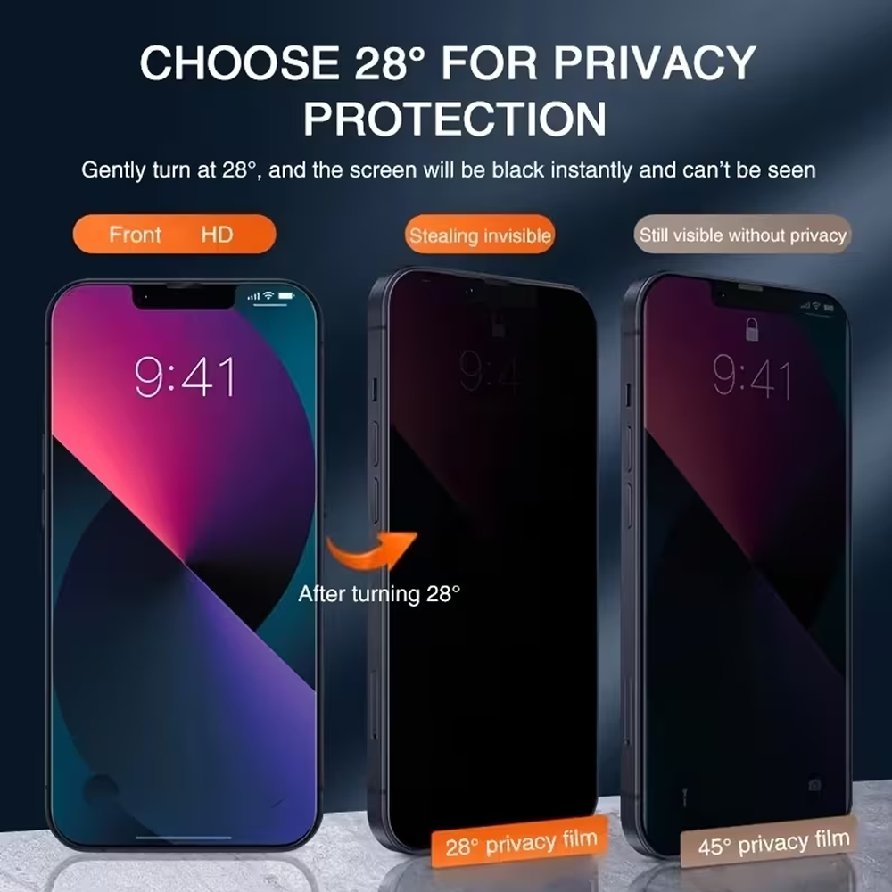 1-3PCS Anti-Spy Privacy Temper - đánh giá và giá Anti Peek Privacy Tempered Glass