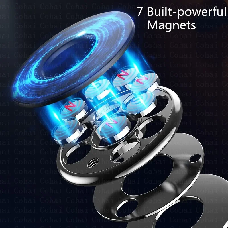 Magnetic Car Phone Holder Dash - đánh giá và giá Phone Stands