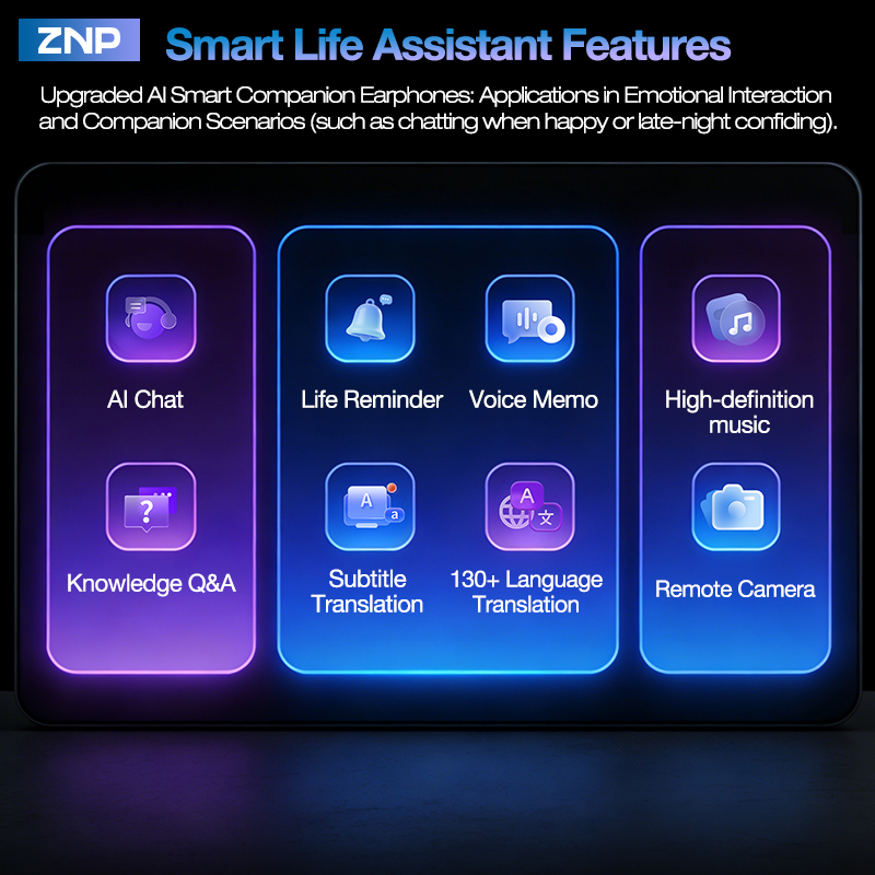 2026 Latest ZNP Wireless AI Tr - đánh giá và giá Earphones