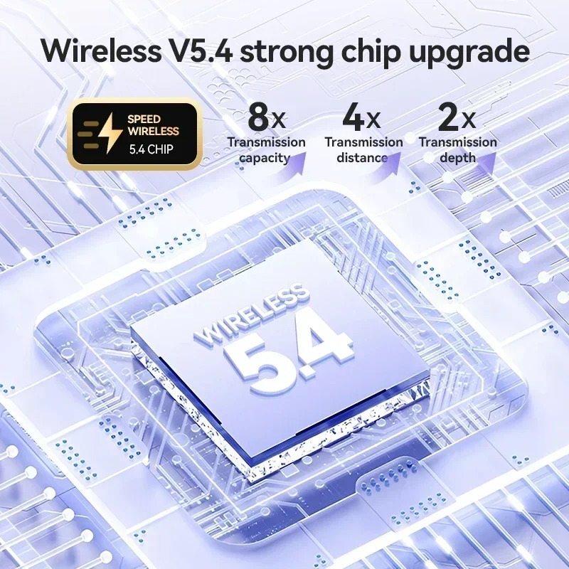 Wireless Bone Conduction Bluet - đánh giá và giá Chargers