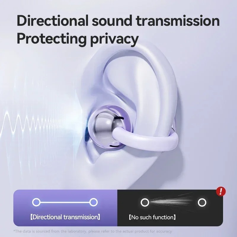 Wireless Bone Conduction Bluet - đánh giá và giá Chargers