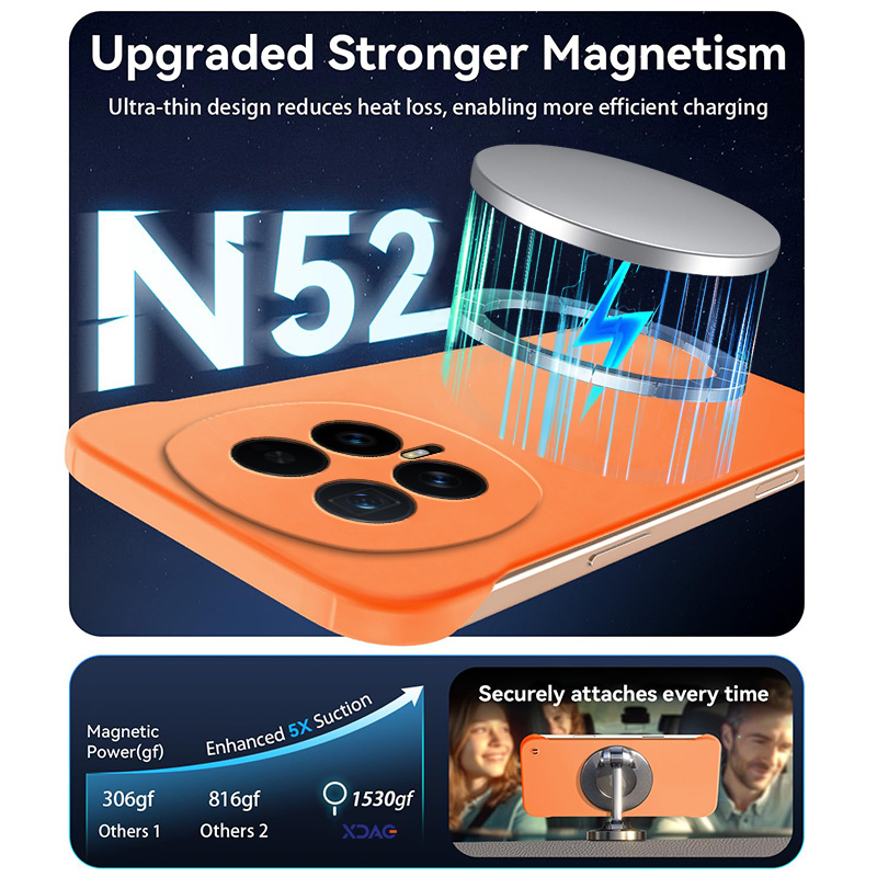 New Ultrathin Magnetic Framele - đánh giá và giá Ultra Thin Frameless Phone Cover