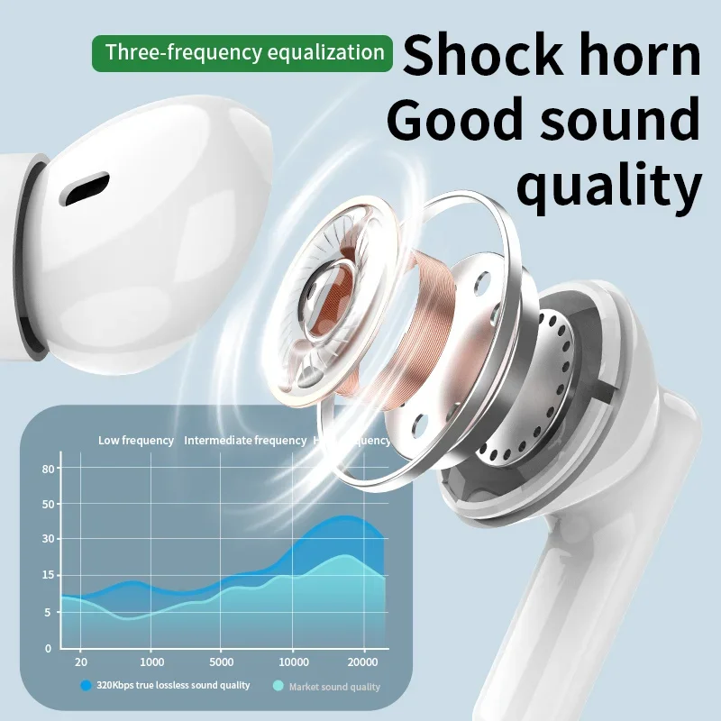 New wireless Bluetooth headset - đánh giá và giá Earphones