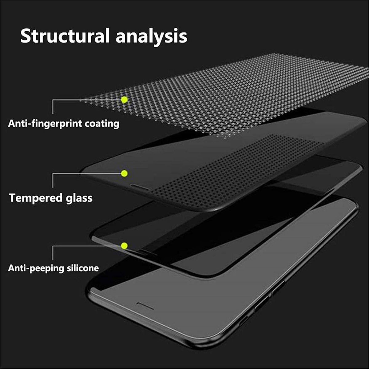 Anti Spy Screen Protector For  - đánh giá và giá Anti Spy Privacy Glass Case