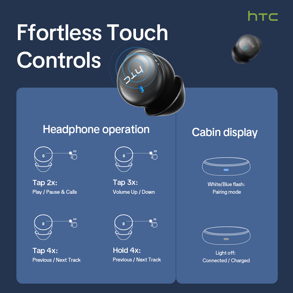 HTC NE92 Wireless Bluetooth 6. - đánh giá và giá Earphones