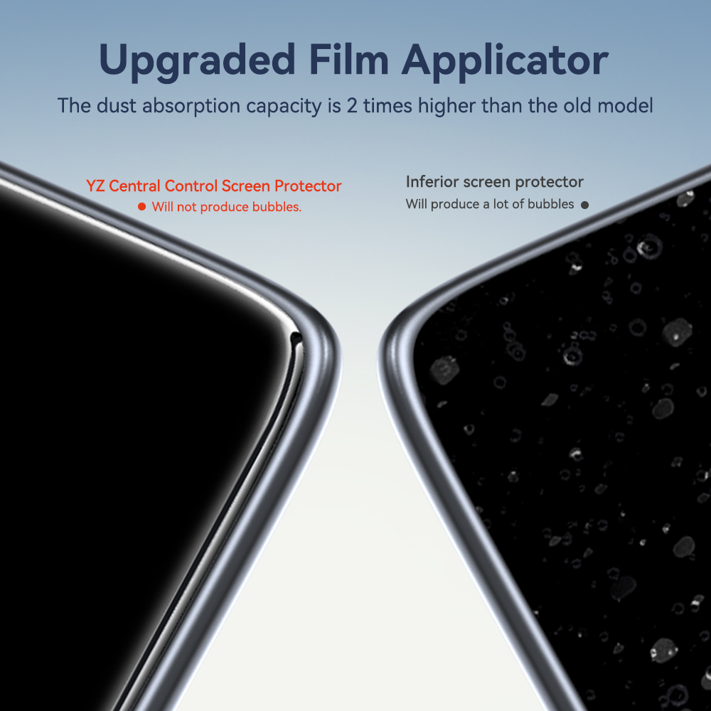 YZ Tempered Glass Screen Prote - đánh giá và giá Matte Anti Glare Screen Protector